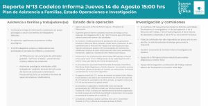 El Teniente realiza relevante solicitud a la Dirección del Trabajo