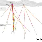 Andina Copper intersecta 504 metros con 0,48% de cobre y amplía la huella mineralizada de Cobrasco en Colombia