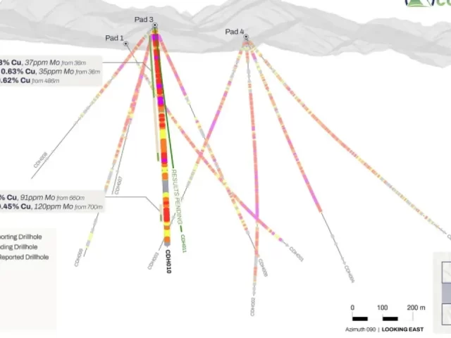 Andina Copper intersecta 504 metros con 0,48% de cobre y amplía la huella mineralizada de Cobrasco en Colombia
